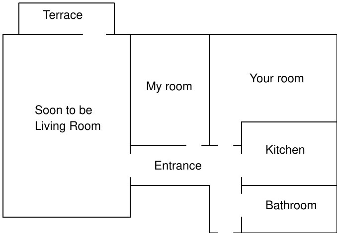 Room in a shared flat