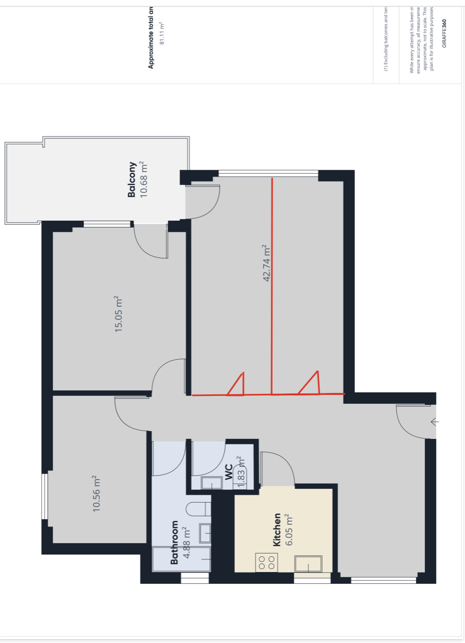 Room in a shared flat