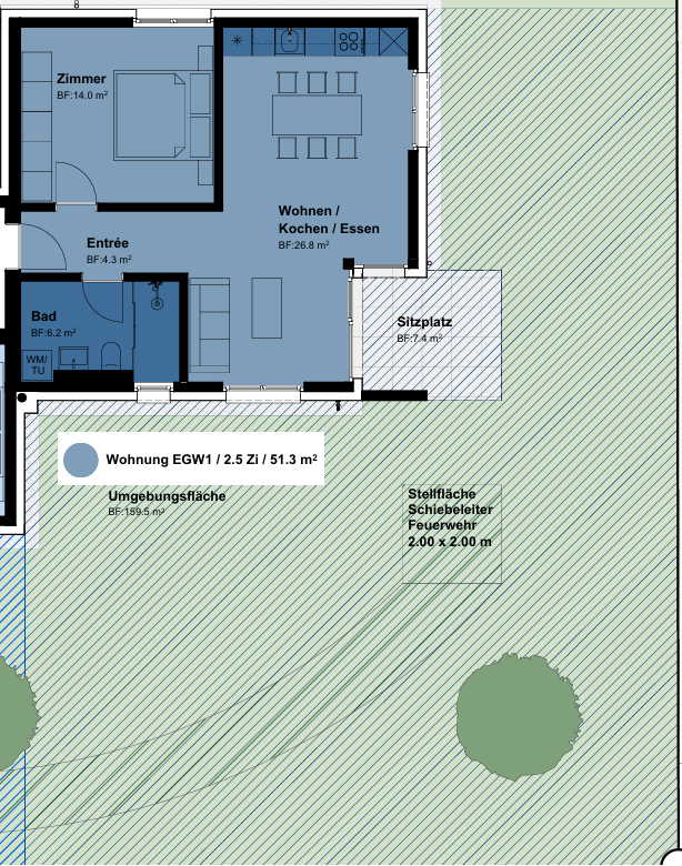 2 ½ rooms apartment, photo 7 of 7